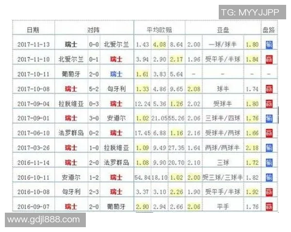 西安羽毛球队在世界杯积分榜上以65分稳居第一名展现强大实力