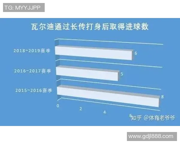 成都足球队崛起之路:从默默无闻到大满贯荣耀的成长历程 成都足球队崛起之路:从默默无闻到大满贯荣耀的成长历程