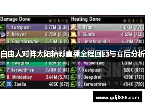 自由人对阵太阳精彩直播全程回顾与赛后分析